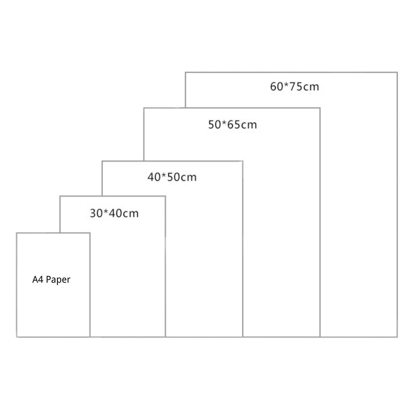 Custom Paint by Numbers Pet Portrait Kit - Petomise NZ